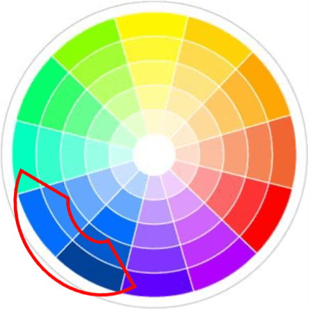 Paleta kolorów - kolory pokrewne